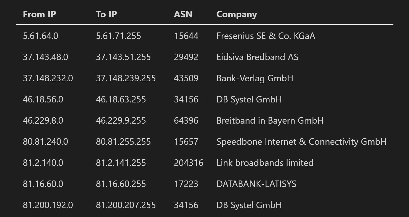 IP_Range_Infos.py output excerpt