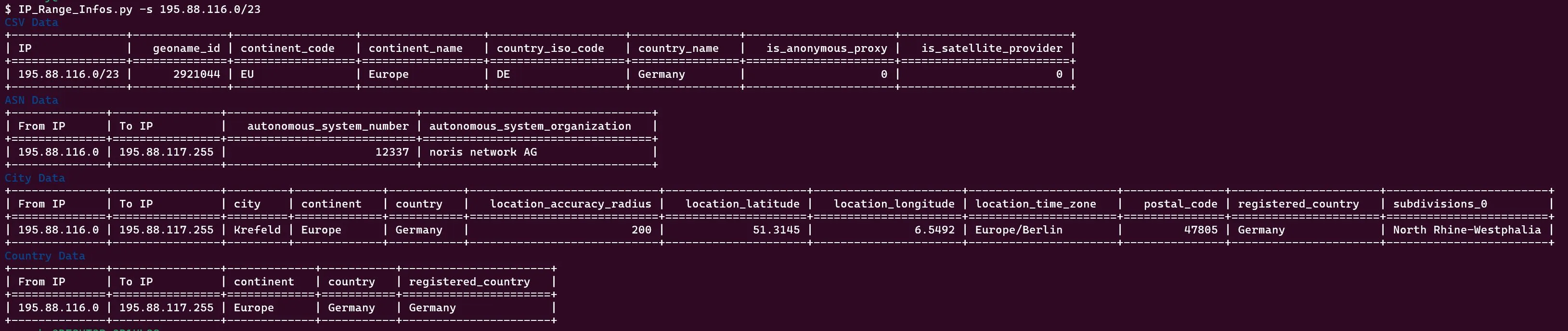 IP Ranges